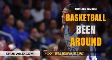 Duke Basketball: A Legacy Spanning Generations
