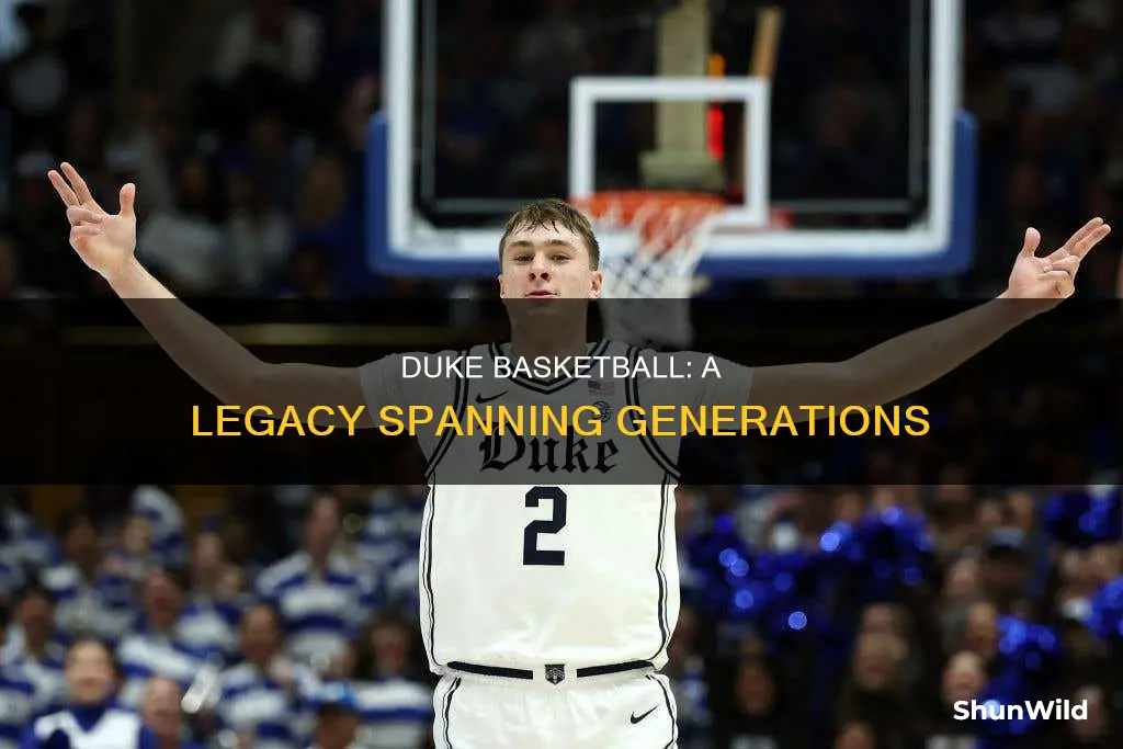 how long has duke basketball been around