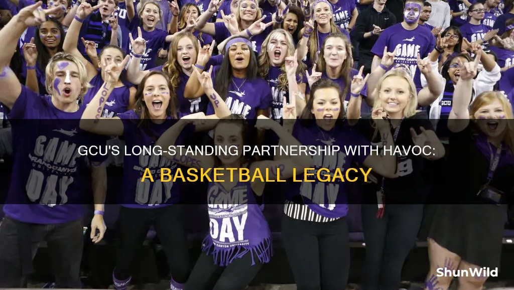 how long has gcu used havoc for basketball