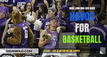 GCU's Havoc Basketball Strategy: A Decade of Success