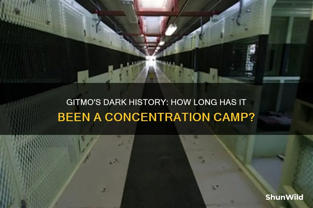 how long has gitmo been concentration camp