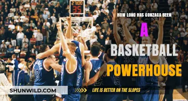 Gonzaga's Rise to Basketball Powerhouse Status: A Historical Perspective