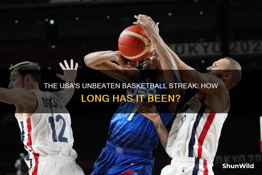 how long has it been since usa lost basketball