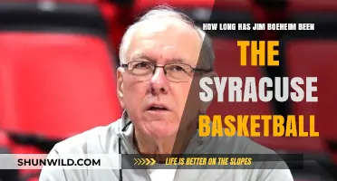 Jim Boeheim's Longevity at Syracuse Basketball