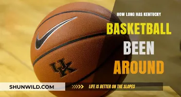 Kentucky Basketball: A Rich History