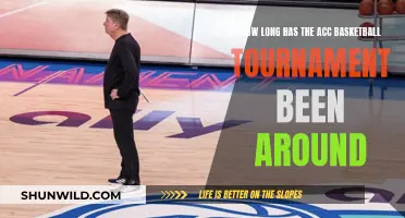 ACC Basketball Tournament: A Long-Standing Tradition