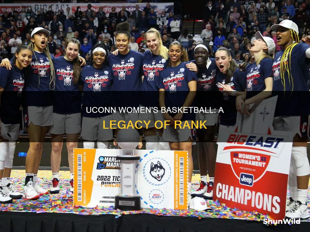 how long has uconn womens basketball been ranked