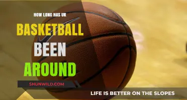 The Long History of UK Basketball
