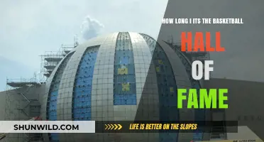 Basketball Hall of Fame: A Historic Journey