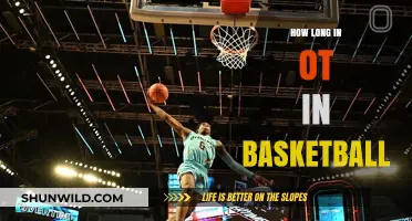 Understanding Overtime in Basketball: How Long Does It Last?