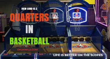 Understanding Basketball Game Time: Two Quarters