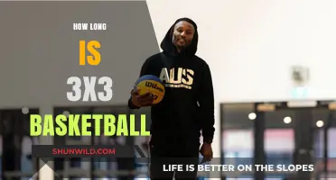A Fast-Paced Sport: 3x3 Basketball Game Duration
