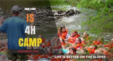 Exploring the Duration of 4H Camps: What to Expect