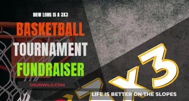 3x3 Basketball Fundraiser: How Long Does It Last?