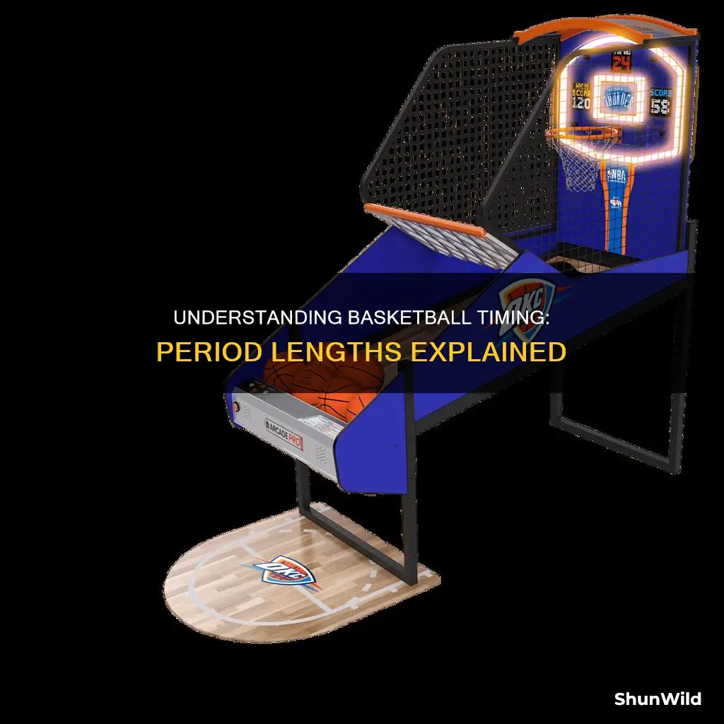 how long is a basketball period