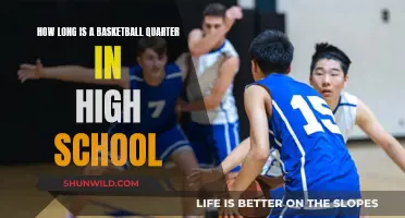 Basketball Time: High School Quarter Length Explained