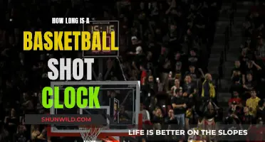 The Basketball Shot Clock: How Long Do Players Have?