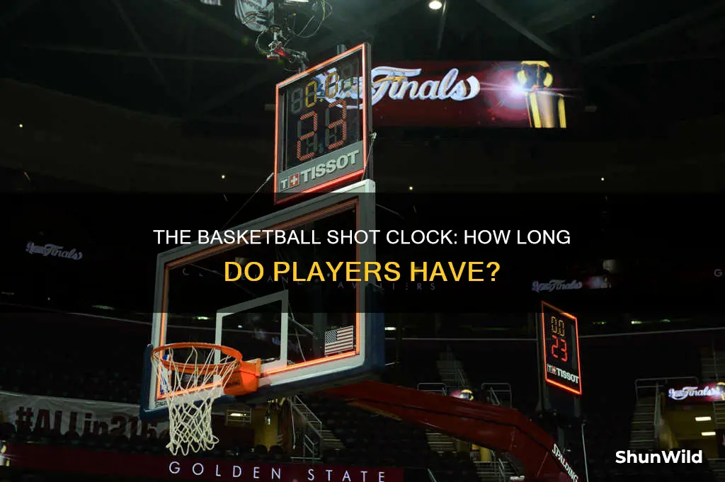 how long is a basketball shot clock