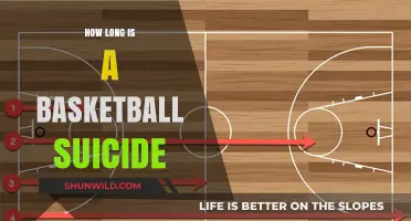 The Lengthy Basketball Suicide Drill