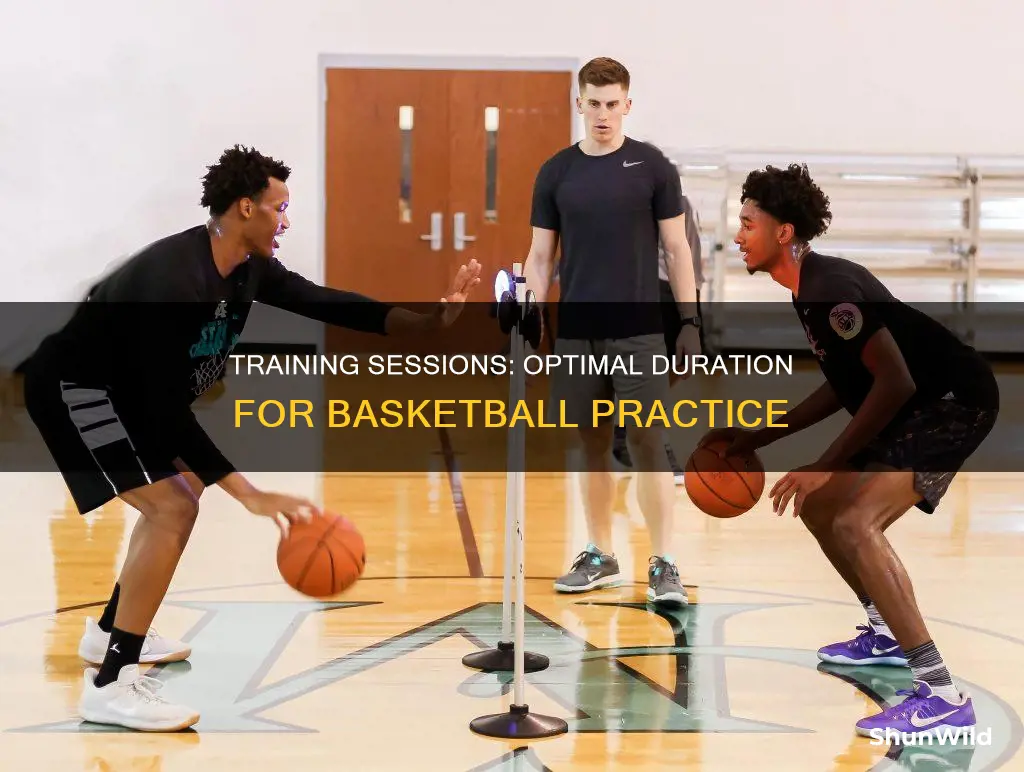how long is a basketball training session