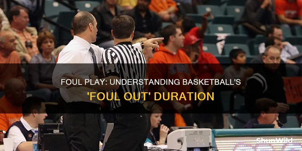 how long is a foul out in basketball