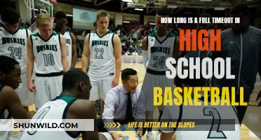 Full Timeout Duration in High School Basketball Explained