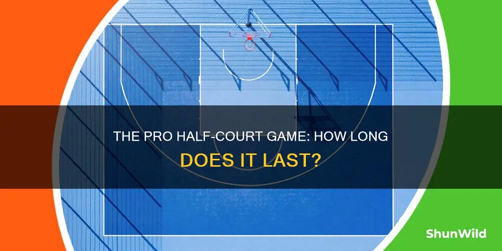 how long is a half basketball professional