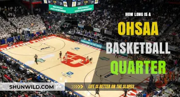 Understanding the OHSSA Basketball Quarter Lengths