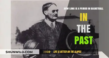 Basketball Periods: Understanding Historical Game Timing