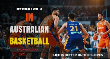 Understanding the Australian Basketball Quarter Lengths