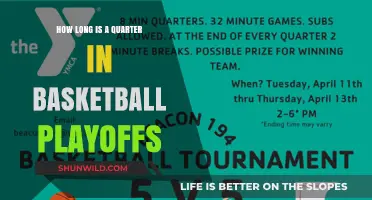 Basketball Playoffs: Understanding the Quarter Length
