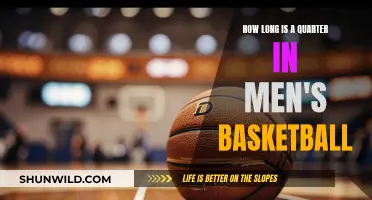 Understanding Basketball: The Duration of a Quarter for Men