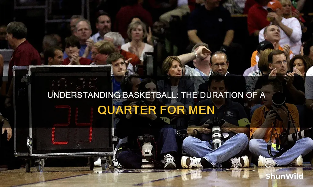 how long is a quarter in men