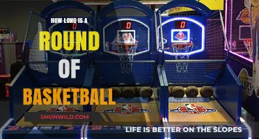 Understanding the Time Rules of Basketball Games