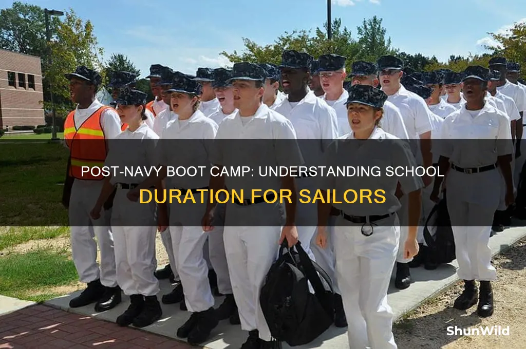 how long is a school after navy boot camp
