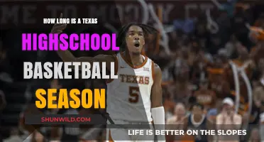 Texas High School Basketball: Season Length Explained