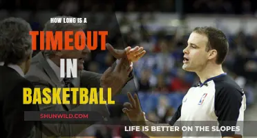 Understanding Basketball Timeouts and Their Duration