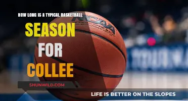 College Basketball Season: How Long Does It Last?