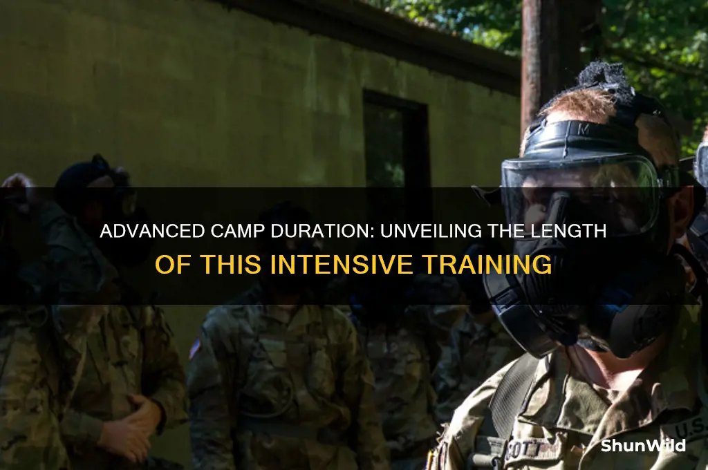how long is advanced camp