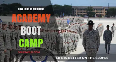 Air Force Academy Boot Camp Duration: What to Expect
