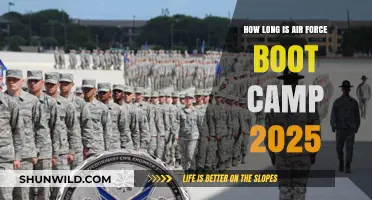 Air Force Boot Camp 2025 Duration: What to Expect