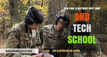Air Force Boot Camp and Tech School Duration Explained