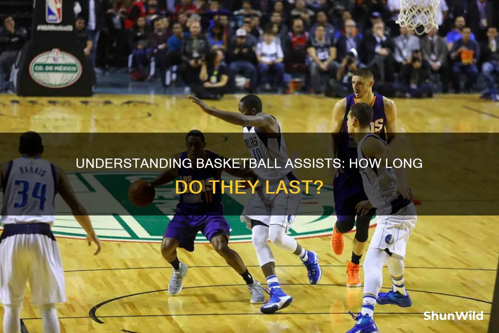 how long is an assist in basketball