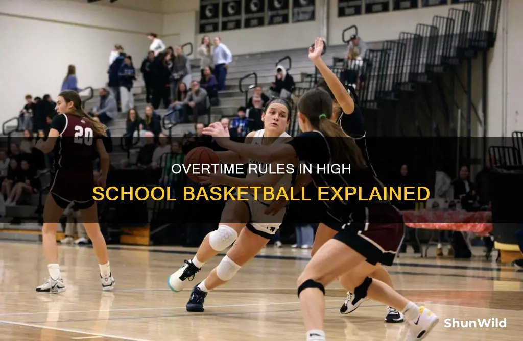 how long is an overtime in high school basketball
