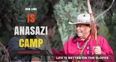 Exploring Anasazi Camp Duration: A Comprehensive Guide to Your Stay