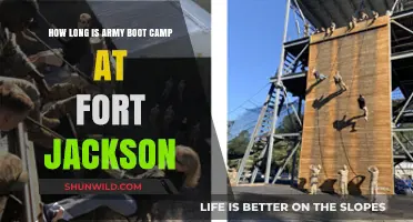 Army Boot Camp Duration at Fort Jackson: What to Expect