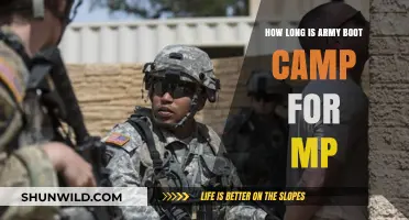 Army MP Boot Camp Duration: What to Expect in Training