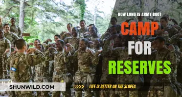 Army Reserves Boot Camp Duration: What to Expect in Training