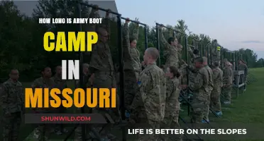 Missouri Army Boot Camp Duration: What to Expect and How Long It Lasts