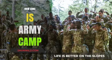 Army Camp Duration: Understanding the Length of Basic Training